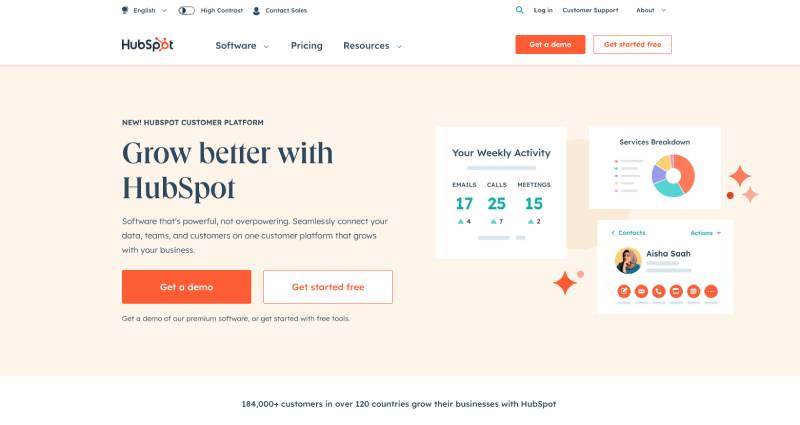 Call to Action HubSpot