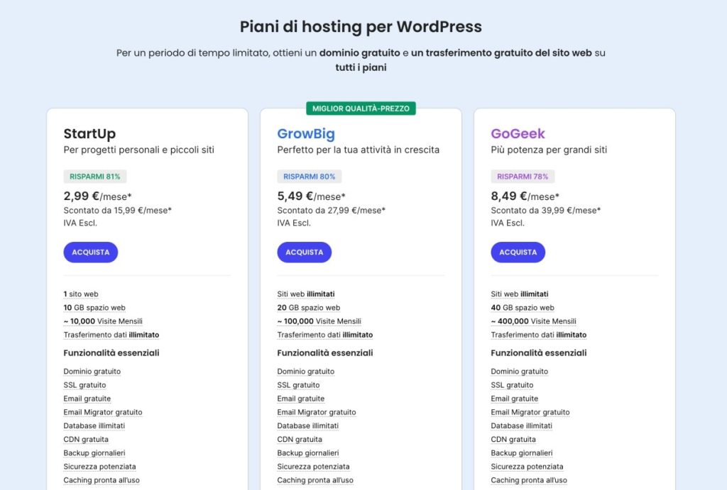 acquisto hosting Siteground