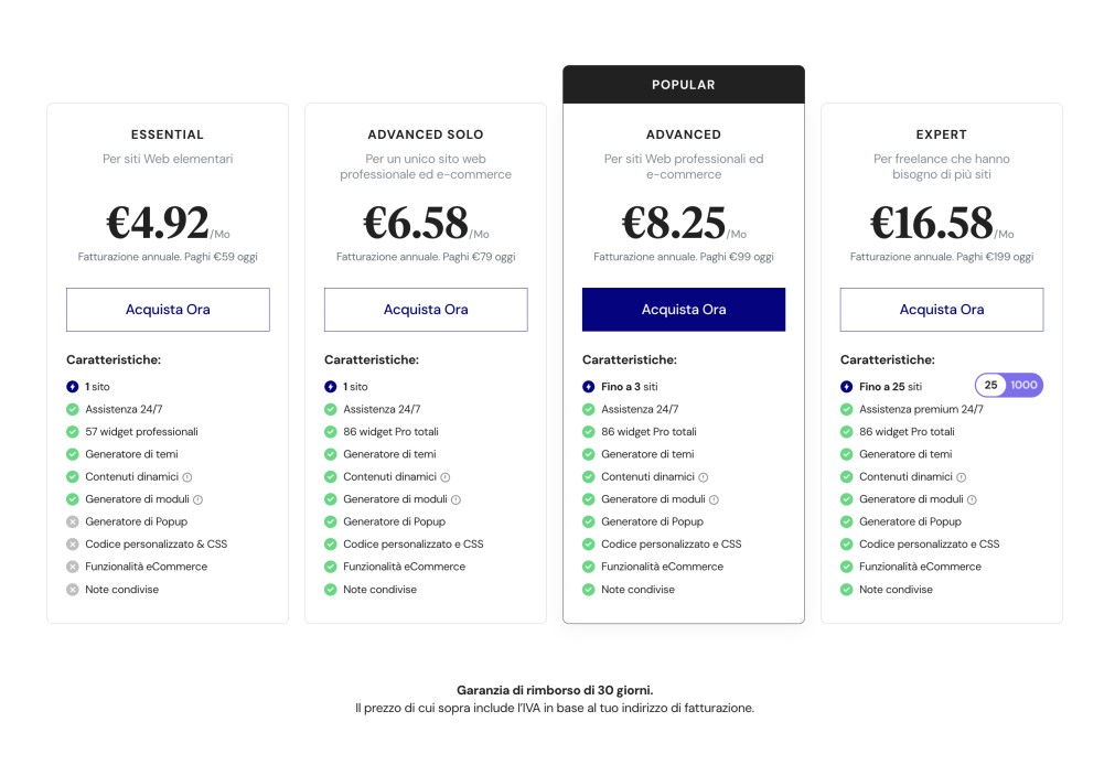 Elementor plugin prezzo