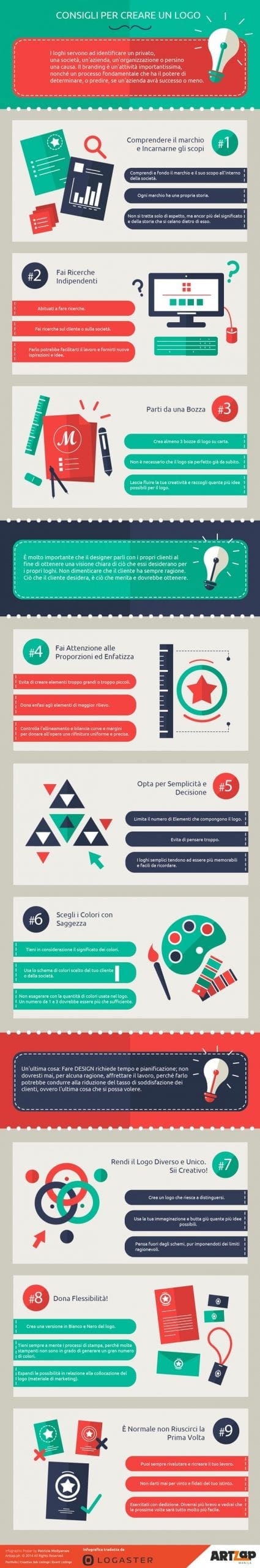 come creare un logo infografica