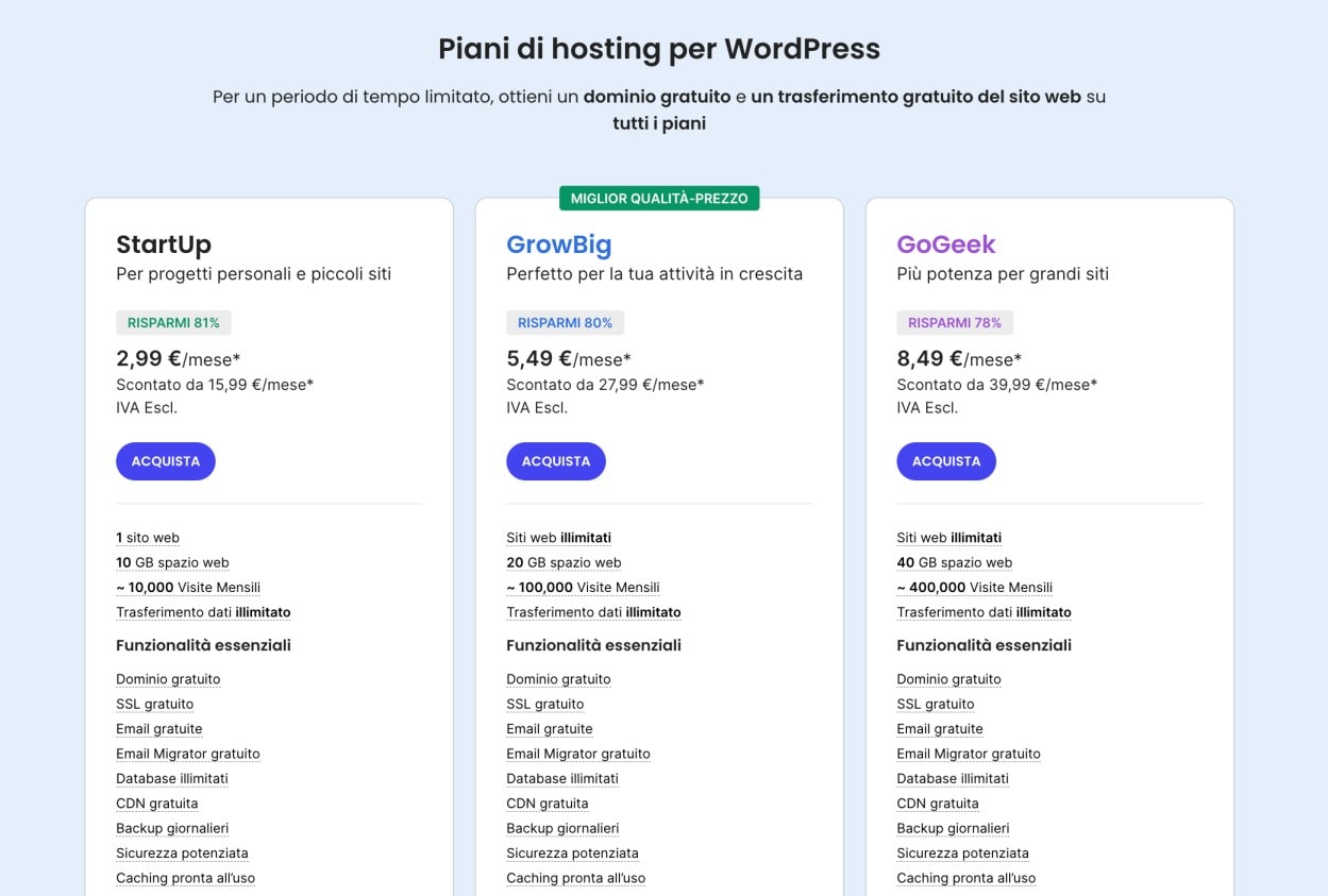 acquisto hosting Siteground