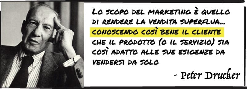 drucker citazione