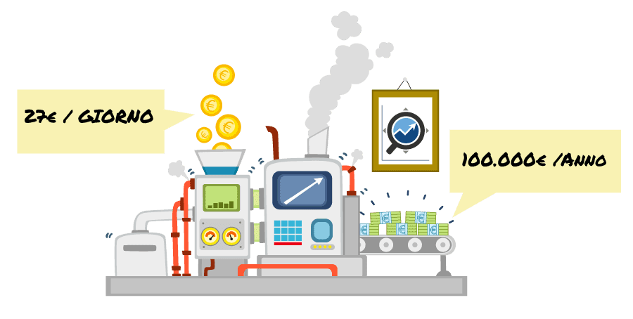 come guadagnare online soldi