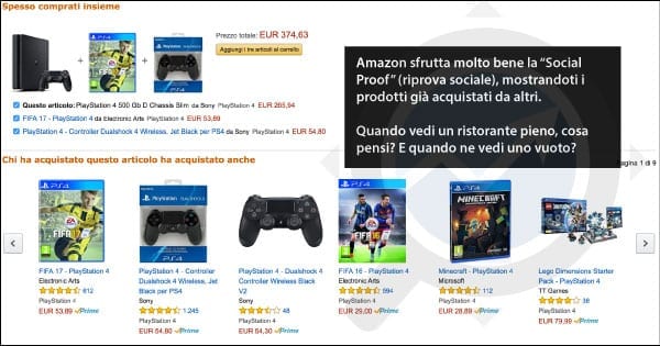 affiliazione Amazon - Acquistare