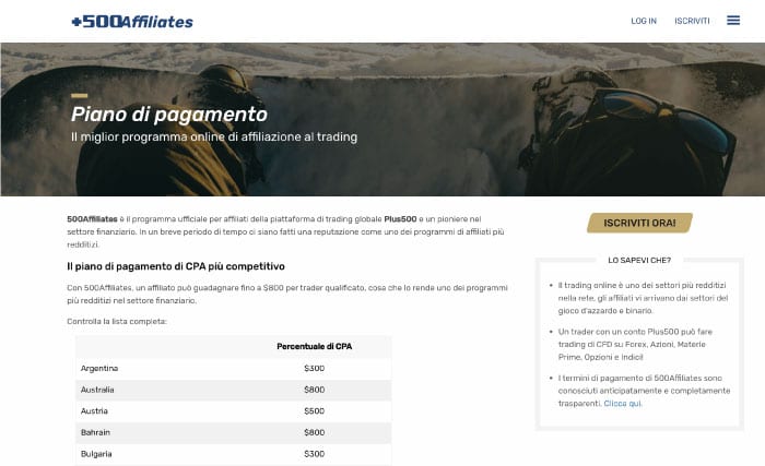 Plus500 affiliazione