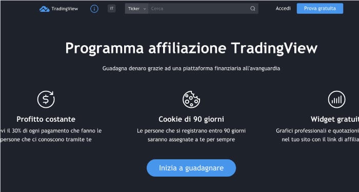 Tradingview affiliate program