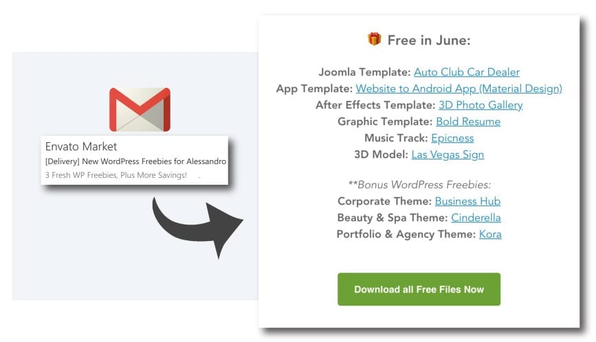 Template Themeferest gratis