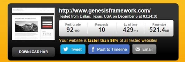 Tema per WordPress veloce