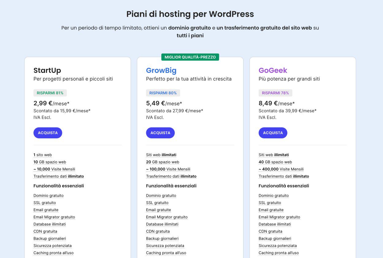 Acquisto hosting Siteground