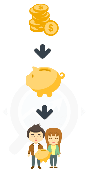 nicchia di mercato esempio